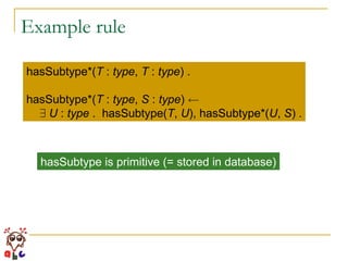 Example rule hasSubtype*( T  :  type ,  T  :  type ) . hasSubtype*( T  :  type ,  S  :  type )  Ã 9   U  :  type  .  hasSubtype( T ,  U ), hasSubtype*( U ,  S ) . hasSubtype is primitive (= stored in database) 