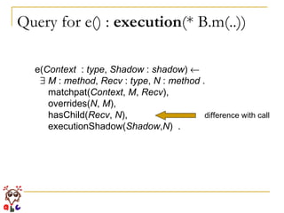 Query for  e() :  execution (* B.m(..)) e( Context   :  type ,  Shadow  :  shadow )      M  :  method ,  Recv  :  type ,  N  :  method  . matchpat( Context ,  M ,  Recv ), overrides( N ,  M ), hasChild( Recv ,  N ),  executionShadow( Shadow , N )  . difference with call 