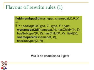 Flavour of rewrite rules (1) fieldmembpat2dl (namepat..snamepat, C , R , X )  Y  :  packageOrType ,  Z  :  type ,  P  :  type  . wcnamepat2dl (namepat, Y ), hasChild+( Y ,  Z ),  hasSubtype*( P ,  Z ), hasChild( P ,  X ),  field( X ), snamepat2dl (snamepat,  X ),  hasSubtype*( Z ,  R ) . this is as complex as it gets 