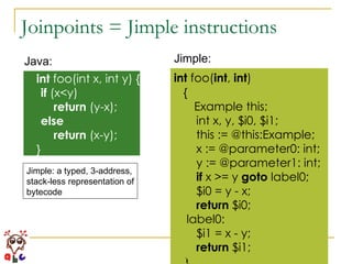 Joinpoints = Jimple instructions int  foo(int x, int y) { if  (x<y)    return  (y-x); else   return  (x-y); } int  foo( int ,  int ) {   Example this; int x, y, $i0, $i1; this := @this:Example; x := @parameter0: int; y := @parameter1: int; if  x >= y  goto  label0; $i0 = y - x; return  $i0; label0: $i1 = x - y; return  $i1; } Java: Jimple: Jimple: a typed, 3-address, stack-less representation of bytecode 
