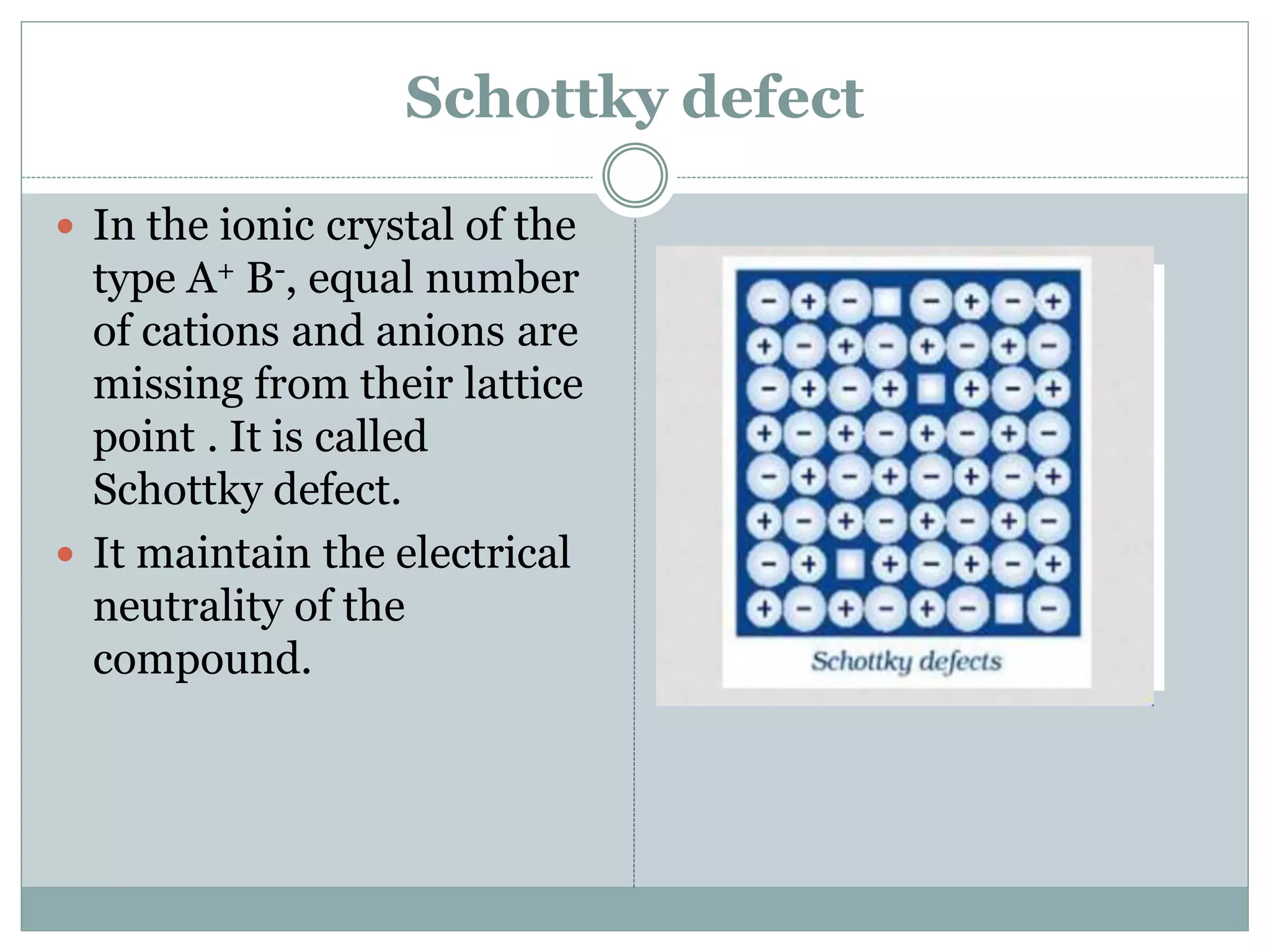 Schottky defect
 In the ionic crystal of the
type A+ B-, equal number
of cations and anions are
missing from their lattice
point . It is called
Schottky defect.
 It maintain the electrical
neutrality of the
compound.
 