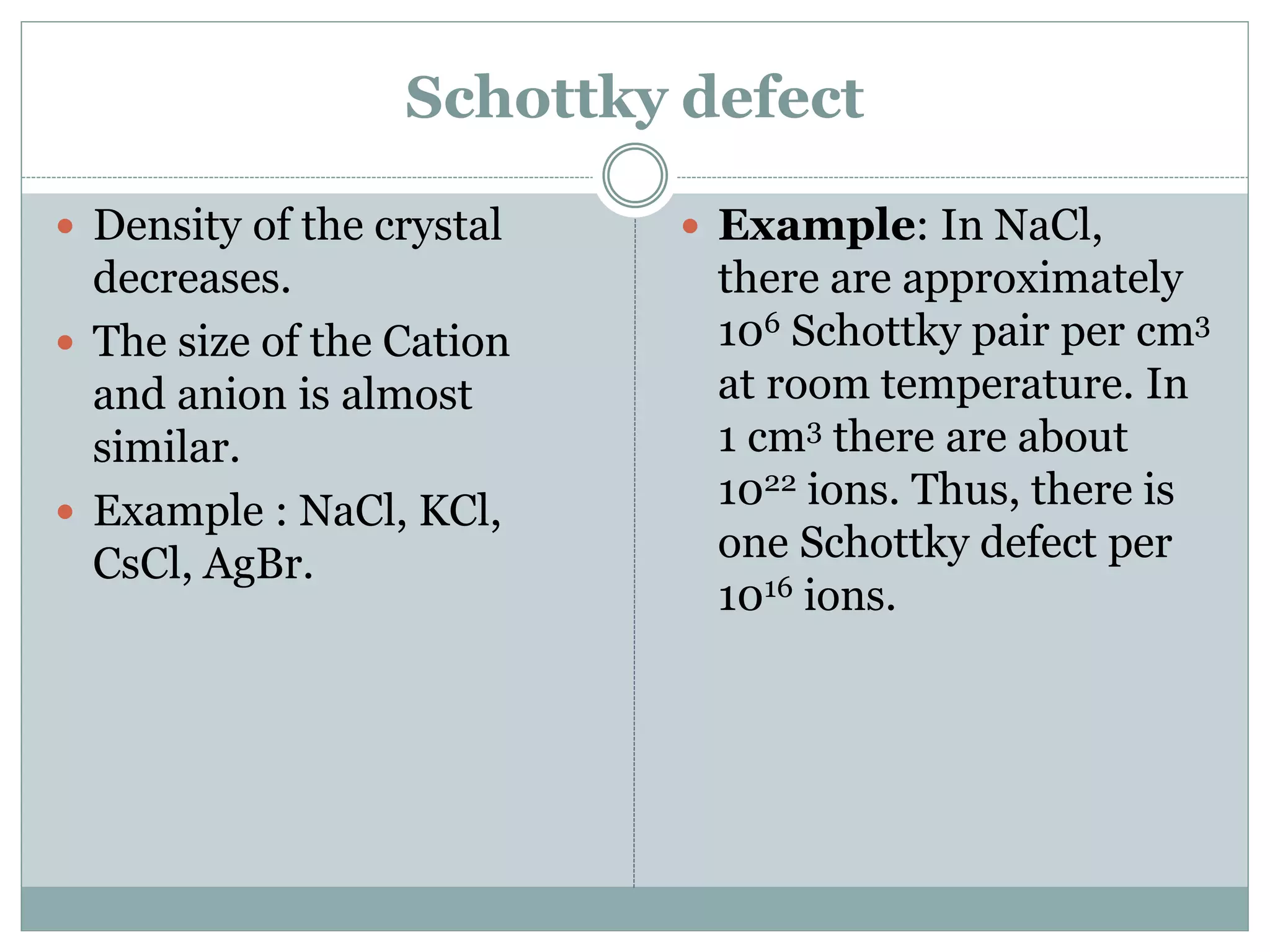 Schottky defect
 Density of the crystal
decreases.
 The size of the Cation
and anion is almost
similar.
 Example : NaCl, KCl,
CsCl, AgBr.
 Example: In NaCl,
there are approximately
106 Schottky pair per cm3
at room temperature. In
1 cm3 there are about
1022 ions. Thus, there is
one Schottky defect per
1016 ions.
 