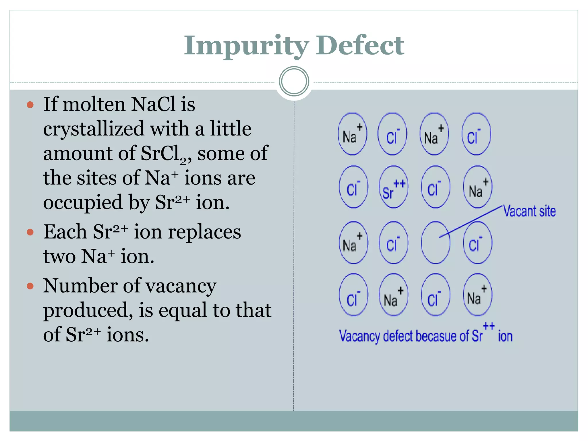 Impurity Defect
 If molten NaCl is
crystallized with a little
amount of SrCl2, some of
the sites of Na+ ions are
occupied by Sr2+ ion.
 Each Sr2+ ion replaces
two Na+ ion.
 Number of vacancy
produced, is equal to that
of Sr2+ ions.
 
