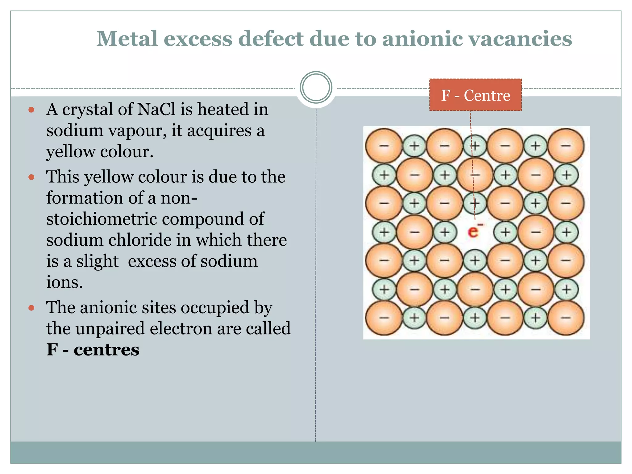 Metal excess defect due to anionic vacancies
 A crystal of NaCl is heated in
sodium vapour, it acquires a
yellow colour.
 This yellow colour is due to the
formation of a non-
stoichiometric compound of
sodium chloride in which there
is a slight excess of sodium
ions.
 The anionic sites occupied by
the unpaired electron are called
F - centres
F - Centre
 