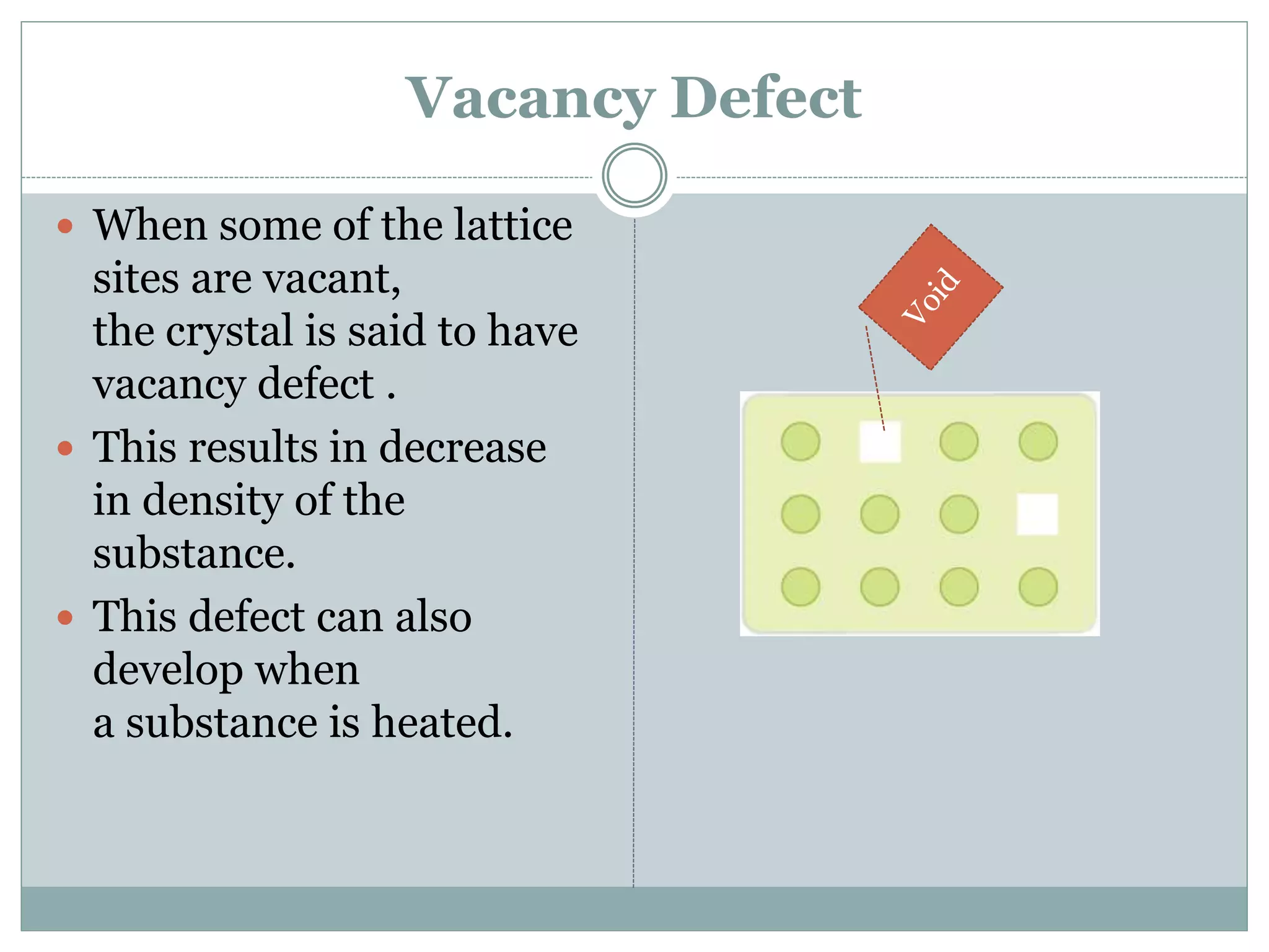 Vacancy Defect
 When some of the lattice
sites are vacant,
the crystal is said to have
vacancy defect .
 This results in decrease
in density of the
substance.
 This defect can also
develop when
a substance is heated.
 