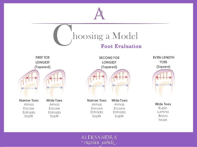 Russian Pointe Shoes Size Chart Russian Pointe Shoes Size Chart