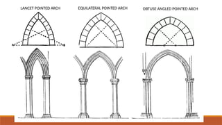 Pointed-Shaped Arch And Horseshoe Arches | PPTX