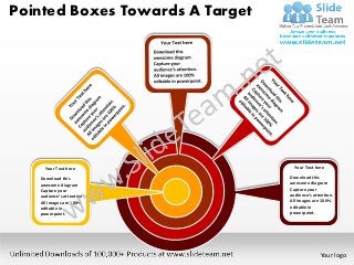 Pointed Boxes Towards A Target




     Your Text here                Your Text here

   Download this                 Download this
   awesome diagram               awesome diagram
   Capture your                  Capture your
   audience’s attention.         audience’s attention.
   All images are 100%           All images are 100%
   editable in                   editable in
   powerpoint.                   powerpoint.




                                               Your logo
 