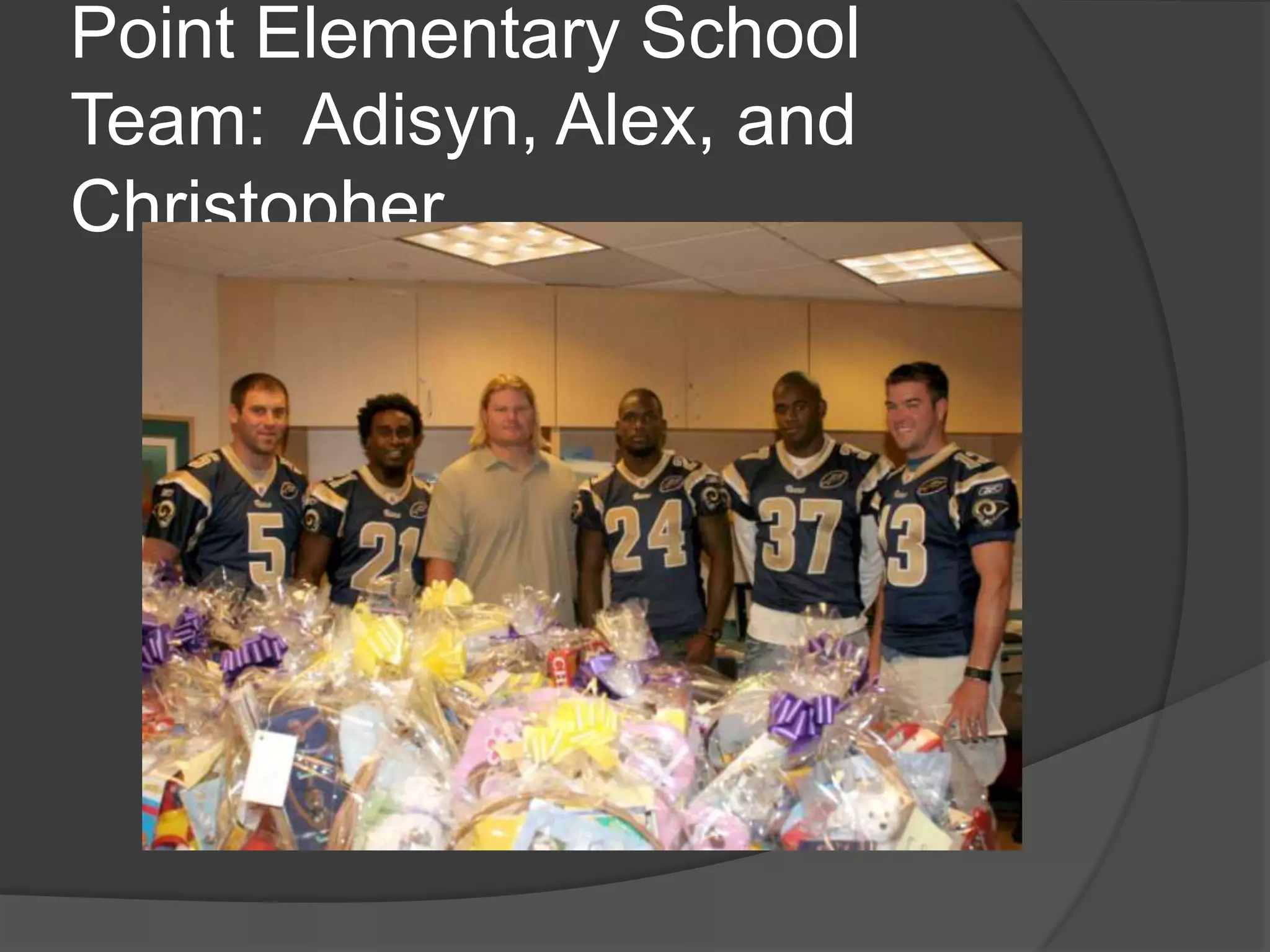 Point Elementary School
Team: Adisyn, Alex, and
Christopher
