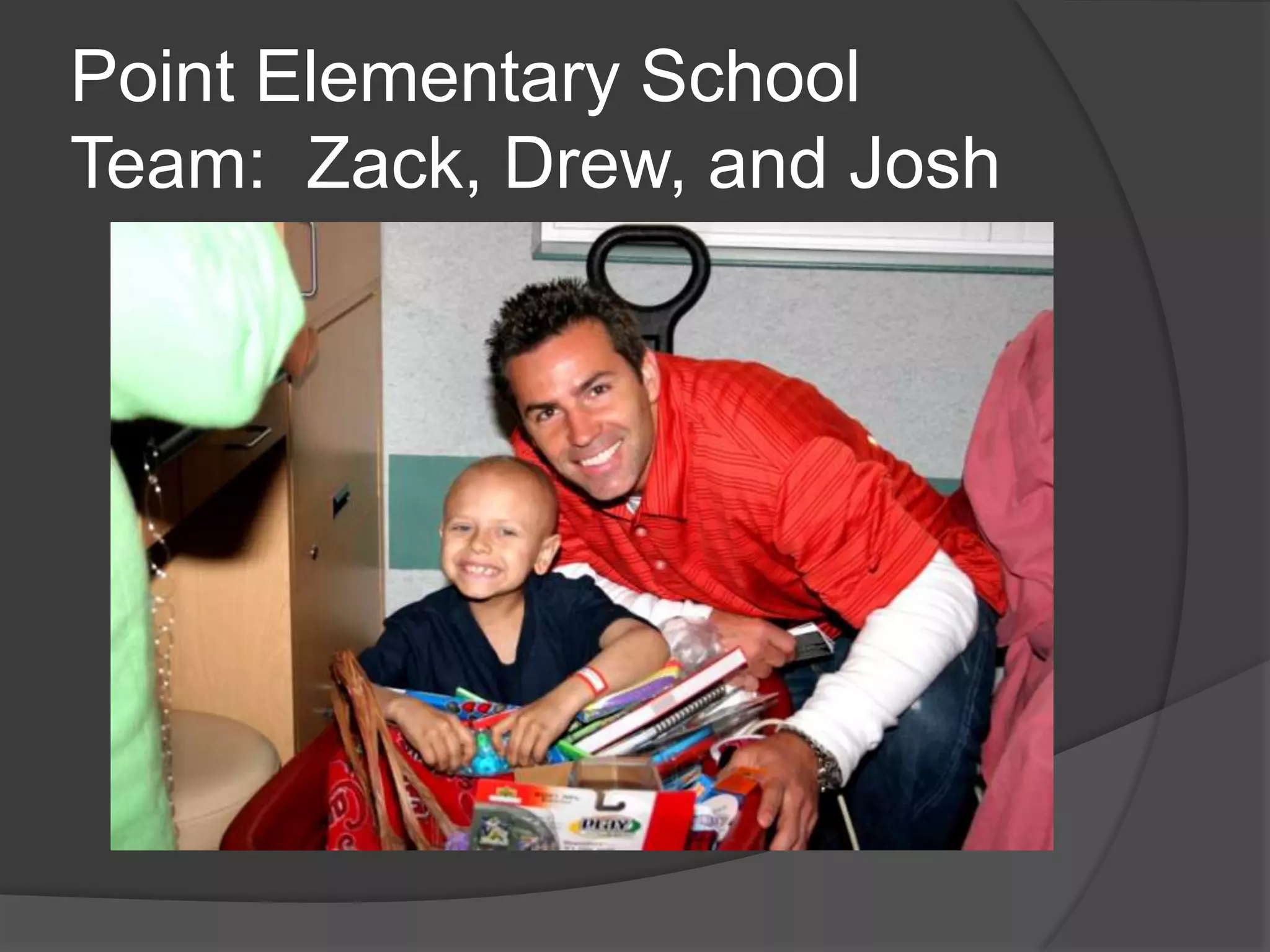 Point Elementary School
Team: Zack, Drew, and Josh