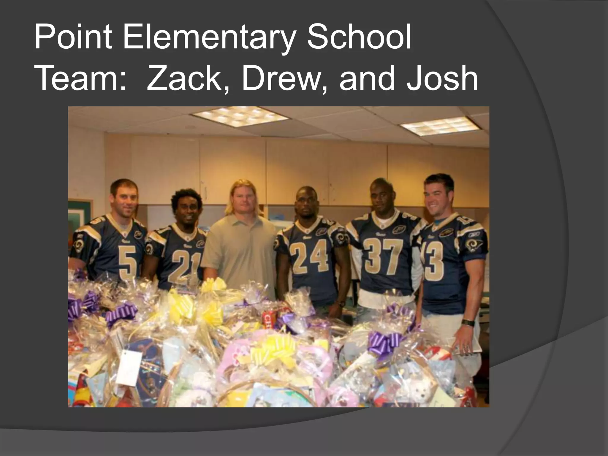 Point Elementary School
Team: Zack, Drew, and Josh