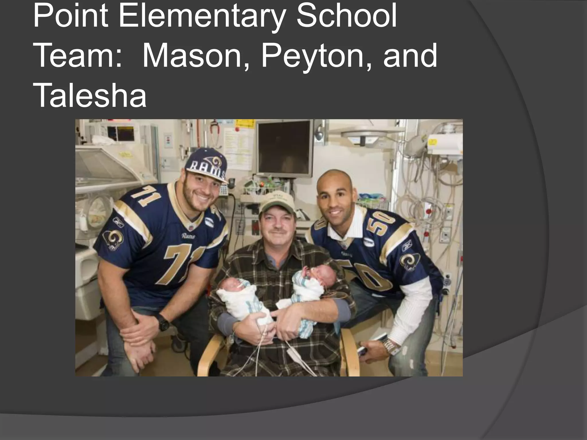 Point Elementary School
Team: Mason, Peyton, and
Talesha