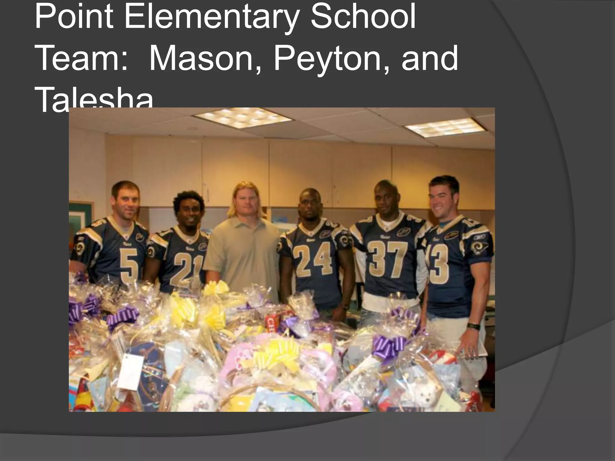 Point Elementary School
Team: Mason, Peyton, and
Talesha