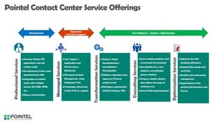 ProfessionalServices
•Develop/ Deploy IVR
applications and call
routing scripts
•Development of tools using
standard based APIs
•Integration of contact
center with multiple
systems like CRM, WFM,
etc…
•Report customization
ManagedServices •24x7 Support –
Application and
Infrastructure
Monitoring
•ITIL based Incident
Management using
Integrated Tools
•Technology refresh due
to End of life or support
TransformationServices
•Contact Center
Standardization /
Consolidation /
Virtualization
•Platform migration from
Legacy to IP based
contact center
•Workplace optimization
(Unified Desktop, SSO)
ConsultingServices
•Assess existing platform and
recommend best practices
•Consultation for a new
platform using Market
proven solutions
•Propose reliable solution
that address the gaps at
minimum cost
•Green Field implementation
OptimizationServices
•Optimize the Call-
handling efficiencies
•Organization design and
work flow
•Quality and performance
management
•Optimization of the
existing infrastructure and
Process
Operation
(L1/L2/L3 Support)
Development Due-Diligence / Analysis / Optimization
 