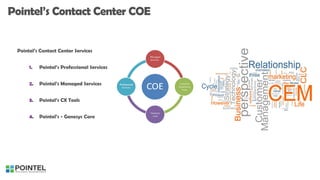 Pointel’s Contact Center Services
1. Pointel’s Professional Services
2. Pointel’s Managed Services
3. Pointel’s CX Tools
4. Pointel’s - Genesys Care
 