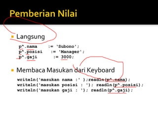    Langsung
    p^.nama     := ‘Subono';
    p^.posisi    := 'Manager';
    p^.gaji       := 3000;


   Membaca Masukan dari Keyboard
    writeln('masukan nama :' );readln(p^.nama);
    writeln('masukan posisi : '); readln(p^.posisi);
    writeln('masukan gaji : '); readln(p^.gaji);
 