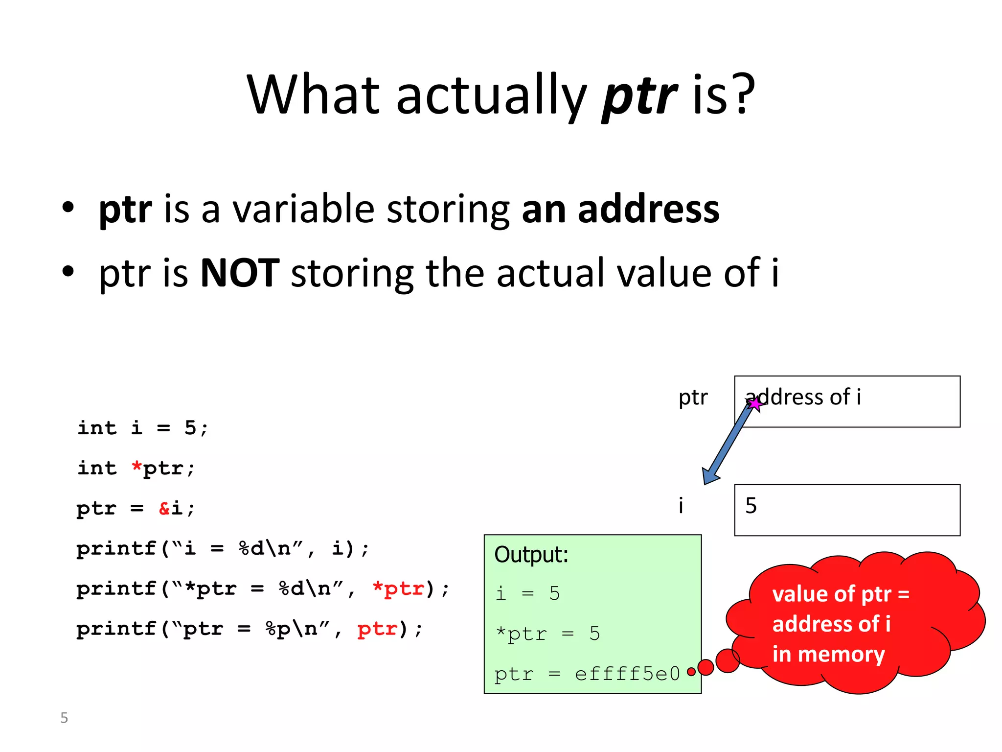 5
What actually ptr is?
• ptr is a variable storing an address
• ptr is NOT storing the actual value of i
int i = 5;
int *ptr;
ptr = &i;
printf(“i = %dn”, i);
printf(“*ptr = %dn”, *ptr);
printf(“ptr = %pn”, ptr);
5i
address of iptr
Output:
i = 5
*ptr = 5
ptr = effff5e0
value of ptr =
address of i
in memory
 