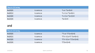and
Thus in 2-D array,
&x[0][0] Is same as *x or *(x+0)+0
&x[0][1] Is same as *x +1 or *(x+0)+1
&x[2][0] Is same as *x +2 or *(x+2)+0
&x[2][4] Is same as *(x+2)+4
3/23/2016 Ashim Lamichhane 36
Thus in 2-D array,
&x[0][0] Is same as **x or *(*(x+0)+0)
&x[0][1] Is same as *(*x +1) or*( *(x+0)+1)
&x[2][0] Is same as *(*x +2) or *(*(x+2)+0)
&x[2][4] Is same as *(*(x+2)+4)
 