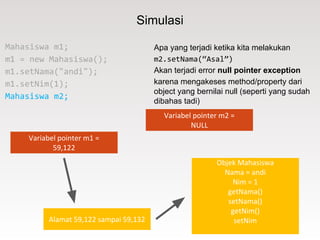 Apa yang terjadi ketika kita melakukan
m2.setNama(“Asal”)
Akan terjadi error null pointer exception
karena mengakeses method/property dari
object yang bernilai null (seperti yang sudah
dibahas tadi)
Simulasi
Mahasiswa m1;
m1 = new Mahasiswa();
m1.setNama("andi");
m1.setNim(1);
Mahasiswa m2;
Alamat 59,122 sampai 59,132
Objek Mahasiswa
Nama = andi
Nim = 1
getNama()
setNama()
getNim()
setNim
Variabel pointer m1 =
59,122
Variabel pointer m2 =
NULL
 
