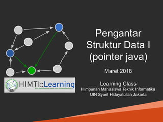 Pengantar
Struktur Data I
(pointer java)
Maret 2018
Learning Class
Himpunan Mahasiswa Teknik Informatika
UIN Syarif Hidayatullah Jakarta
 