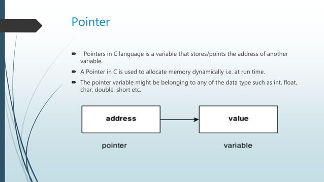 Pointer in c | PPTX | Programming Languages | Computing