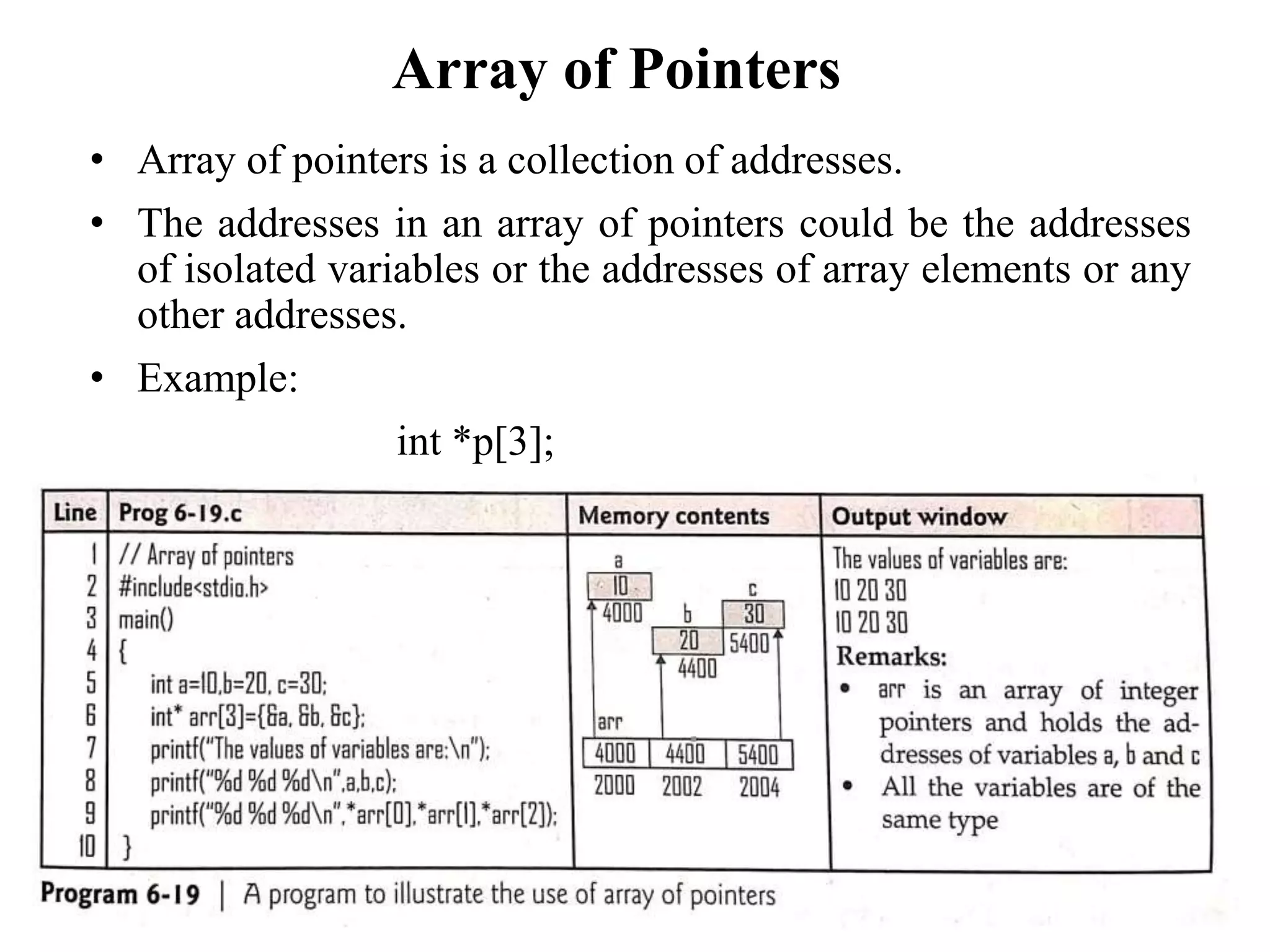 Array of Pointers
• Array of pointers is a collection of addresses.
• The addresses in an array of pointers could be the addresses
of isolated variables or the addresses of array elements or any
other addresses.
• Example:
int *p[3];
 