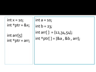 Pointer Level 2 Pointer level 2 | PDF
