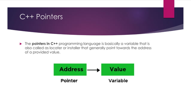 C++ Pointers , Basic to advanced Concept | PPT