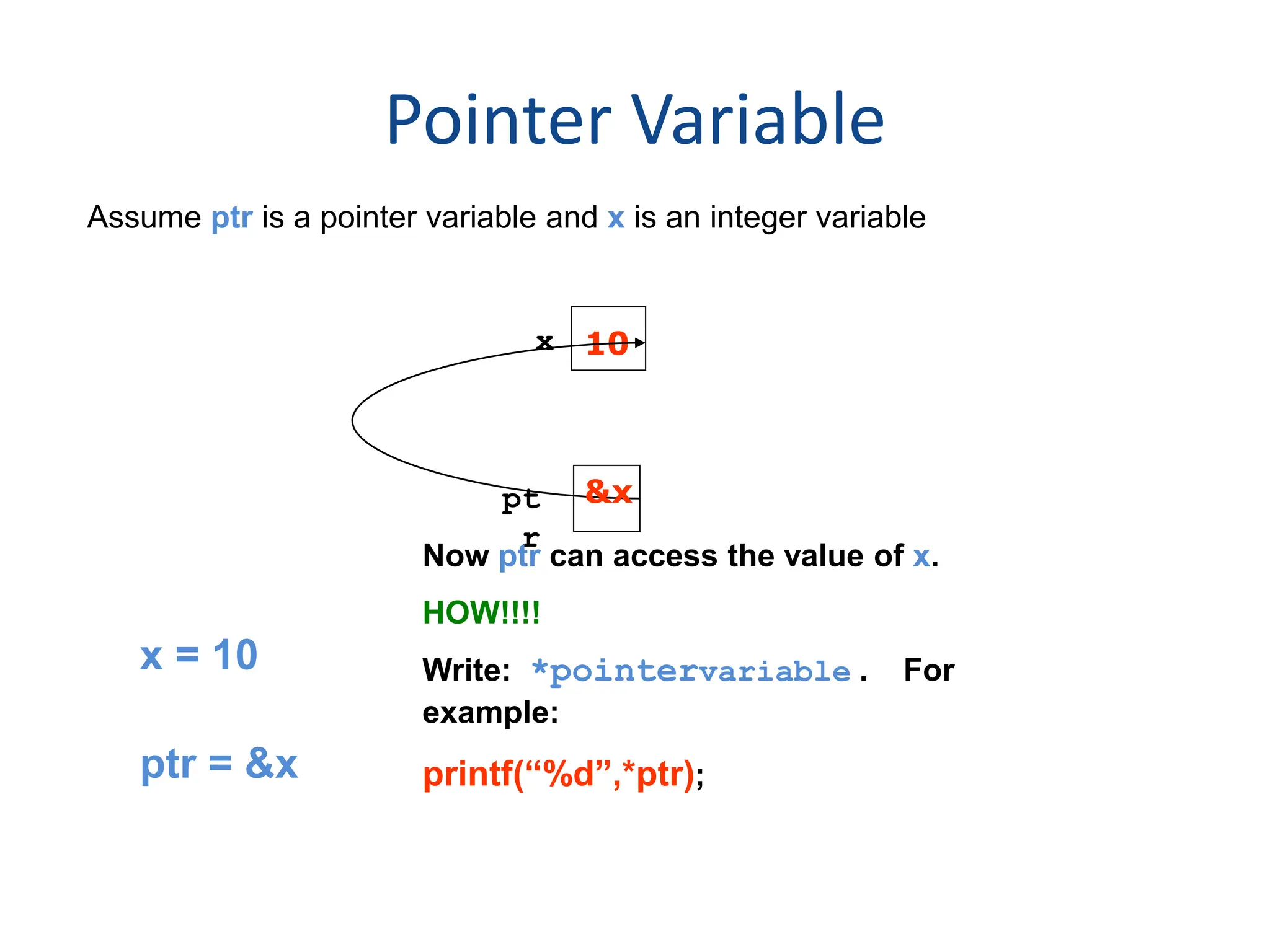 Pointer Variable
Assume ptr is a pointer variable and x is an integer variable
x
pt
r
x = 10
10
ptr = &x
&x
Now ptr can access the value of x.
HOW!!!!
Write: *pointervariable . For
example:
printf(“%d”,*ptr);
 