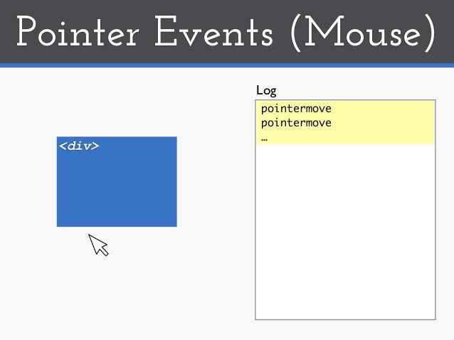 Pointer events