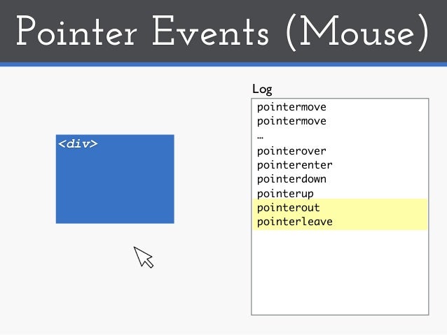 Element: Pointerover Event _ How can I get UI element over which ...