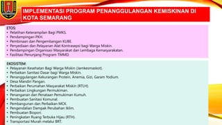 ETOS:
• Pelatihan Keterampilan Bagi PMKS.
• Pendampingan PKH.
• Pembinaan dan Pengembangan KUBE.
• Penyediaan dan Pelayanan Alat Kontrasepsi bagi Warga Miskin.
• Pendampingan Organisasi Masyarakat dan Lembaga Kemasyarakatan.
• Fasilitasi Penunjang Program TMMD.
EKOSISTEM:
• Pelayanan Kesehatan Bagi Warga Miskin (Jamkesmaskot).
• Perbaikan Sanitasi Dasar bagi Warga Miskin.
• Penanggulangan Kekurangan Protein, Anemia, Gizi, Garam Yodium.
• Desa Mandiri Pangan.
• Perbaikan Perumahan Masyarakat Miskin (RTLH).
• Perbaikan Lingkungan Permukiman.
• Penanganan dan Penataan Pemukiman Kumuh.
• Pembuatan Sanitasi Komunal.
• Pembangunan dan Perbaikan MCK.
• Pengendalian Dampak Perubahan Iklim.
• Pembuatan Biopori.
• Peningkatan Ruang Terbuka Hijau (RTH).
• Transportasi Murah melalui BRT.
IMPLEMENTASI PROGRAM PENANGGULANGAN KEMISKINAN DI
KOTA SEMARANG
 