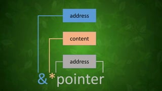 address
content
address
&*pointer
 