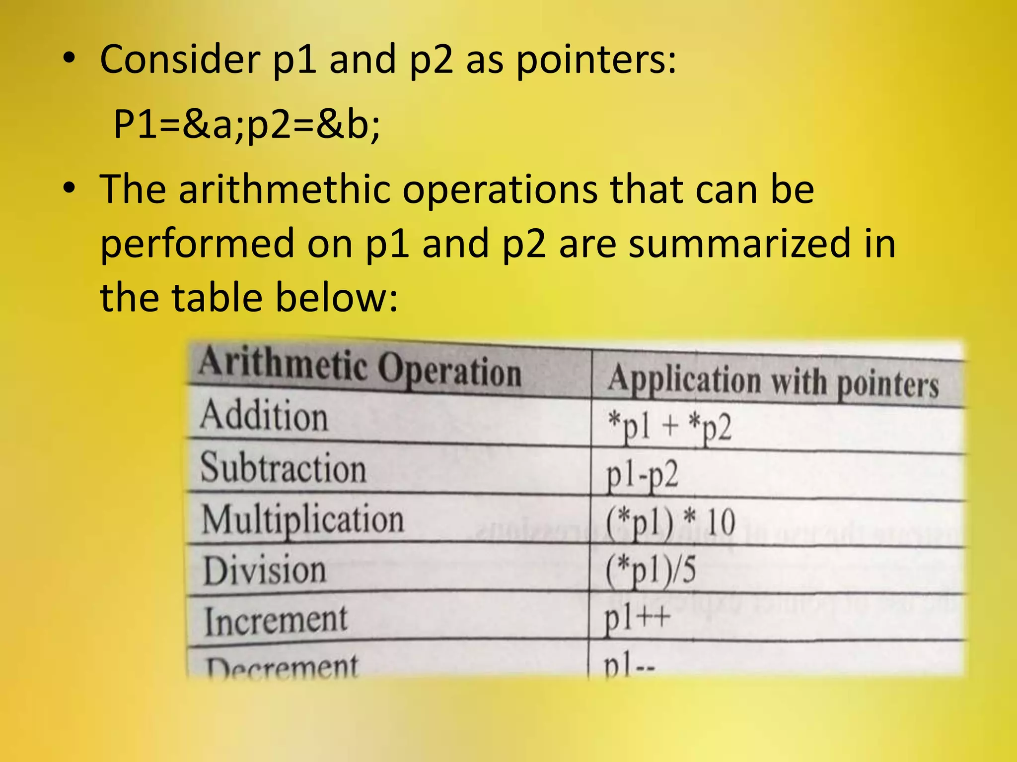 • Consider p1 and p2 as pointers:
P1=&a;p2=&b;
• The arithmethic operations that can be
performed on p1 and p2 are summarized in
the table below:
 