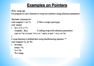 pointer in c++ -banu.pptx