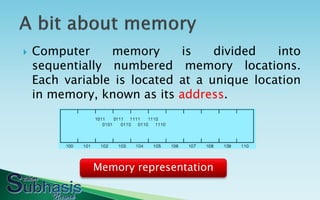 Pointer in c++ part1 | PPT