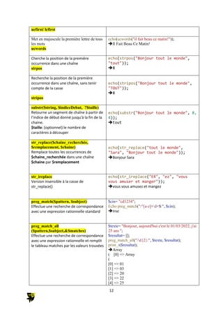 12
ucfirst/ lcfirst
Met en majuscule la première lettre de tous
les mots
ucwords
echo(ucwords("il fait beau ce matin!"));
Il Fait Beau Ce Matin!
Cherche la position de la première
occurrence dans une chaîne
strpos
echo(strpos("Bonjour tout le monde",
"tout"));
8
Recherche la position de la première
occurrence dans une chaîne, sans tenir
compte de la casse
stripos
echo(stripos("Bonjour tout le monde",
"TOUT"));
8
substr($string, $indiceDebut, ?$taille)
Retourne un segment de chaîne à partir de
l’indice de début donné jusqu'à la fin de la
chaine.
$taille: (optionnel) le nombre de
caractères à découper
echo(substr("Bonjour tout le monde", 8,
4));
tout
str_replace($chaine_recherchée,
$remplacement, $chaine)
Remplace toutes les occurrences de
$chaine_recherchée dans une chaîne
$chaine par $remplacement
echo(str_replace("tout le monde",
"Sara", "Bonjour tout le monde"));
Bonjour Sara
str_ireplace
Version insensible à la casse de
str_replace()
echo(str_ireplace("ER", "ez", "vous
vous amuser et manger"));
vous vous amusez et mangez
preg_match($pattern, $subject)
Effectue une recherche de correspondance
avec une expression rationnelle standard
$cin= "cd1234";
Echo preg_match("/^[a-z]+d+$/", $cin);
true
preg_match_all
($pattern,$subject,&$matches)
Effectue une recherche de correspondance
avec une expression rationnelle et remplit
le tableau matches par les valeurs trouvées
$texte= "Bonjour, aujourd'hui c'est le 01/03/2022, j'ai
25 ans ";
$resultat= [];
preg_match_all("/d{2}/", $texte, $resultat);
print_r($resultat);
Array
( [0] => Array
(
[0] => 01
[1] => 03
[2] => 20
[3] => 22
[4] => 25
 
