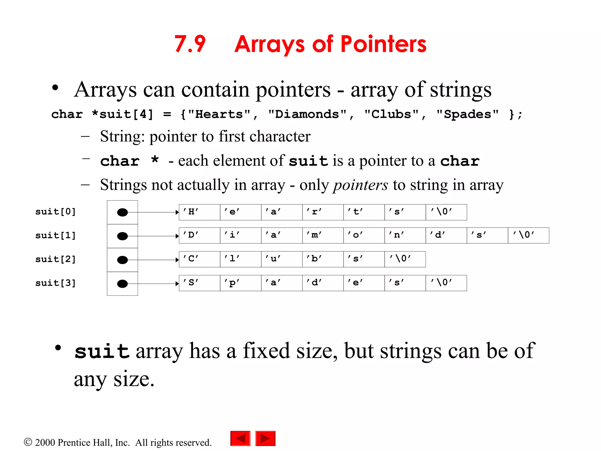 © 2000 Prentice Hall, Inc. All rights reserved.
7.9 Arrays of Pointers
• Arrays can contain pointers - array of strings
char *suit[4] = {"Hearts", "Diamonds", "Clubs", "Spades" };
– String: pointer to first character
– char * - each element of suit is a pointer to a char
– Strings not actually in array - only pointers to string in array
• suit array has a fixed size, but strings can be of
any size.
suit[3]
suit[2]
suit[1]
suit[0] ’H’ ’e’ ’a’ ’r’ ’t’ ’s’ ’0’
’D’ ’i’ ’a’ ’m’ ’o’ ’n’ ’d’ ’s’ ’0’
’C’ ’l’ ’u’ ’b’ ’s’ ’0’
’S’ ’p’ ’a’ ’d’ ’e’ ’s’ ’0’
 