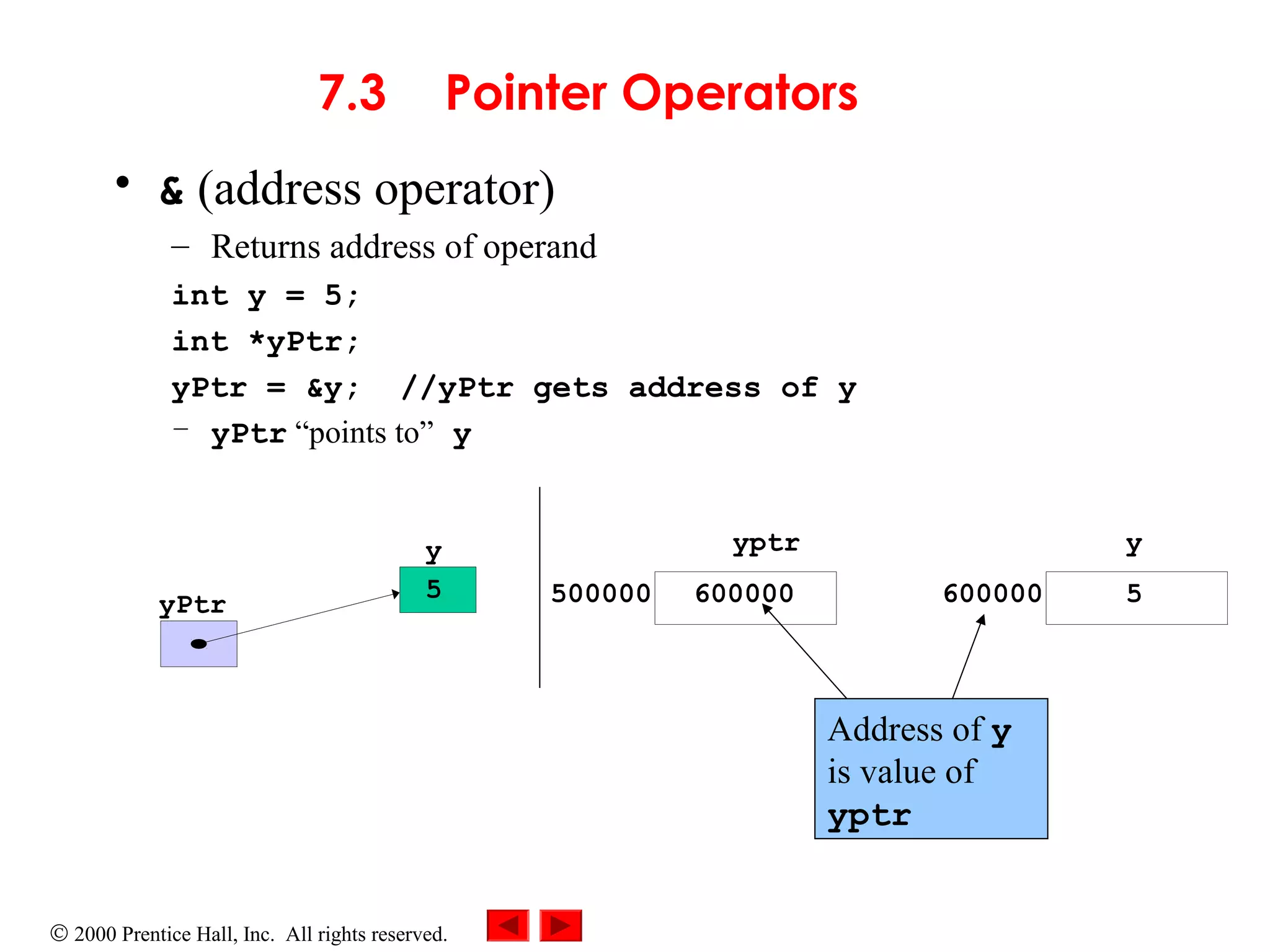 © 2000 Prentice Hall, Inc. All rights reserved.
7.3 Pointer Operators
• & (address operator)
– Returns address of operand
int y = 5;
int *yPtr;
yPtr = &y; //yPtr gets address of y
– yPtr “points to” y
yPtr
y
5
yptr
500000 600000
y
600000 5
Address of y
is value of
yptr
 