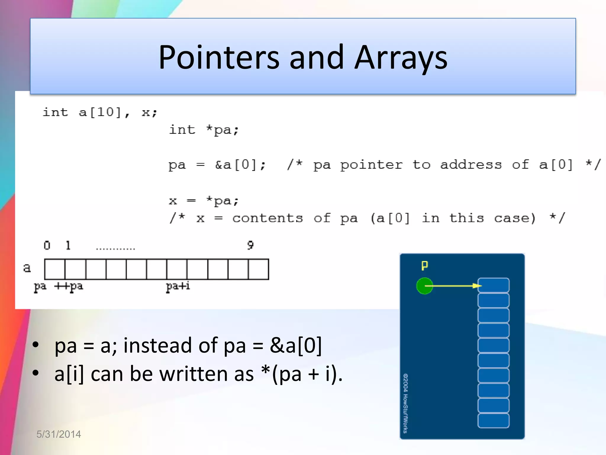 Pointers and Arrays
5/31/2014
• pa = a; instead of pa = &a[0]
• a[i] can be written as *(pa + i).
 