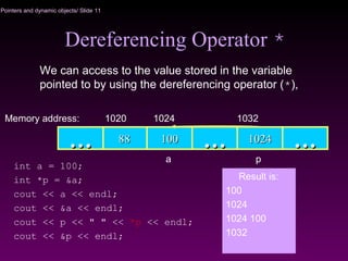 Pointers and dynamic objects/ Slide 11
Dereferencing Operator *
We can access to the value stored in the variable
pointed to by using the dereferencing operator (*),
1001008888 …… 10241024 ……
Memory address: 1024 1032
……
1020
int a = 100;
int *p = &a;
cout << a << endl;
cout << &a << endl;
cout << p << " " << *p << endl;
cout << &p << endl;
Result is:
100
1024
1024 100
1032
a p
 