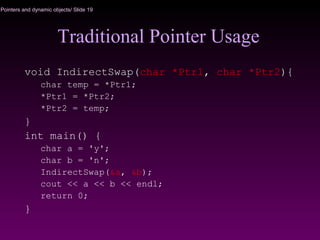 Pointers and dynamic objects/ Slide 19
Traditional Pointer Usage
void IndirectSwap(char *Ptr1, char *Ptr2){
char temp = *Ptr1;
*Ptr1 = *Ptr2;
*Ptr2 = temp;
}
int main() {
char a = 'y';
char b = 'n';
IndirectSwap(&a, &b);
cout << a << b << endl;
return 0;
}
 