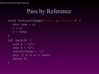 Pointers and dynamic objects/ Slide 20
Pass by Reference
void IndirectSwap(char& y, char& z) {
char temp = y;
y = z;
z = temp;
}
int main() {
char a = 'y';
char b = 'n';
IndirectSwap(a, b);
cout << a << b << endl;
return 0;
}
 