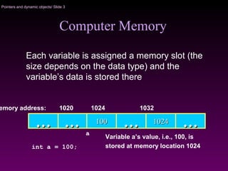 Pointers and dynamic objects/ Slide 3
Computer Memory
Each variable is assigned a memory slot (the
size depends on the data type) and the
variable’s data is stored there
Variable a’s value, i.e., 100, is
stored at memory location 1024
100100…… …… 10241024 ……
emory address: 1024 1032
int a = 100;
……
1020
a
 