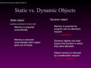 Pointers and dynamic objects/ Slide 34
Static vs. Dynamic Objects
Static object
(variables as declared in function calls)
Memory is acquired
automatically
Memory is returned
automatically when object
goes out of scope
Dynamic object
Memory is acquired by
program with an allocation
request
 new operation
Dynamic objects can exist
beyond the function in which
they were allocated
Object memory is returned
by a deallocation request
 delete operation
 