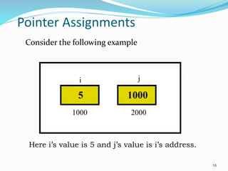 16
Pointer Assignments
Consider the following example
i
5
1000
1000
2000
j
Here i’s value is 5 and j’s value is i’s address.
 
