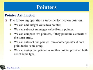 Pointers | PDF