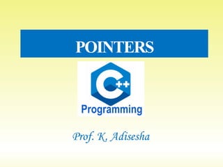 POINTERS
Prof. K. Adisesha
 