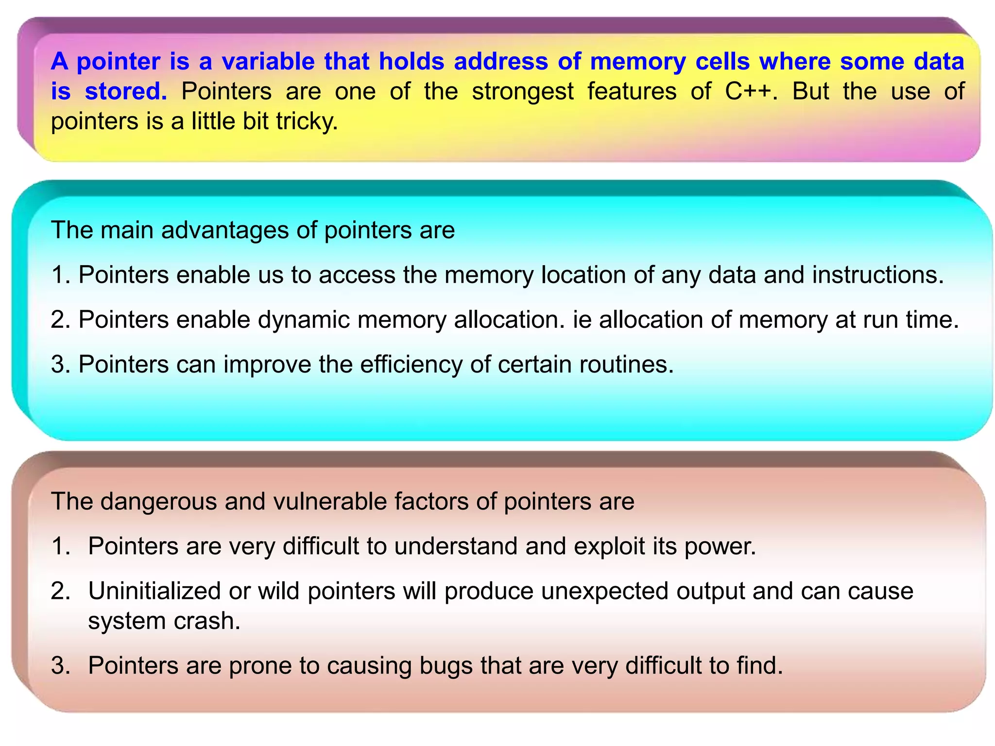 POINTERS IN C++ CBSE +2 COMPUTER SCIENCE | PPT