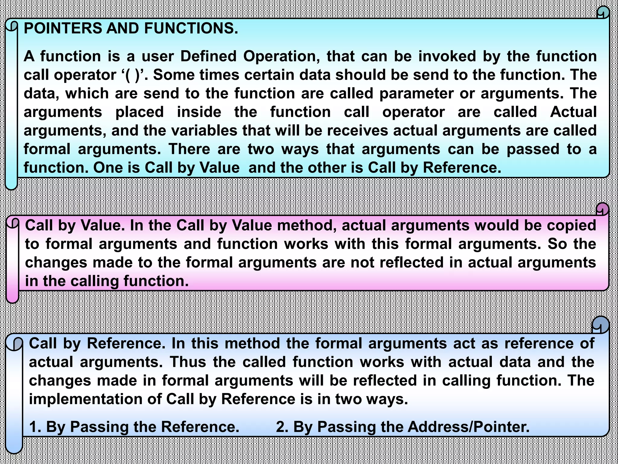 POINTERS IN C++ CBSE +2 COMPUTER SCIENCE | PPT